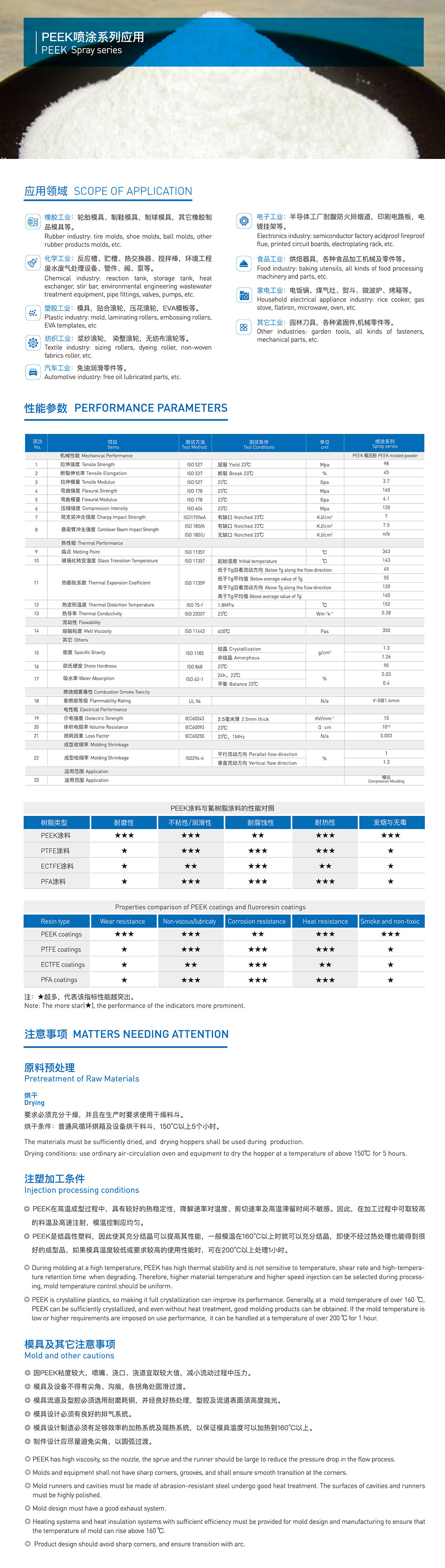 首页- 南宫NG28国际集团官方网站